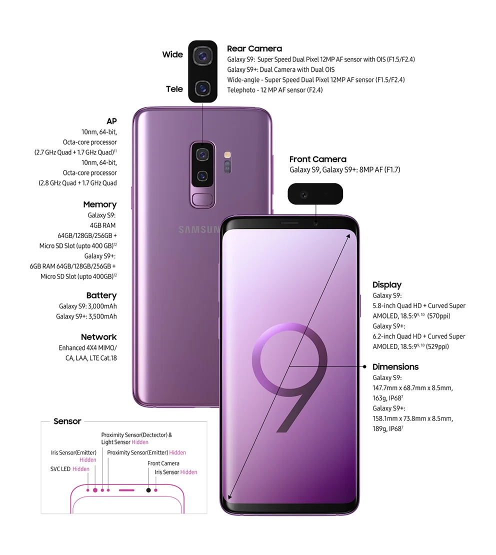 samsung galaxy s9 specs